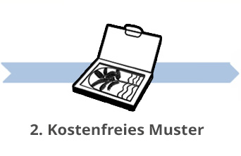 Abbildung eines kostenfreien Muster-Sets mit Schneideblättern in einem offenen Etui